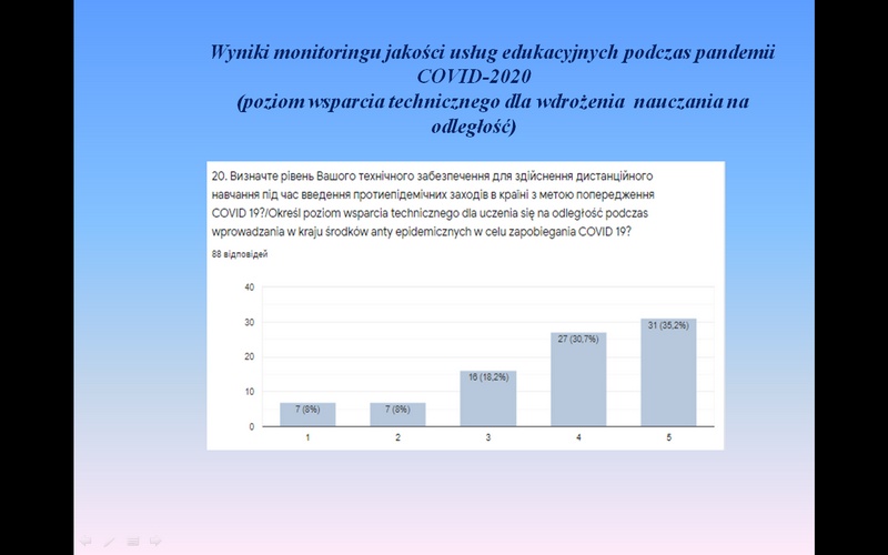 Натисніть для перегляду збільшеного зображення