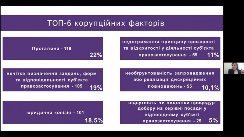 Натисніть для перегляду збільшеного зображення