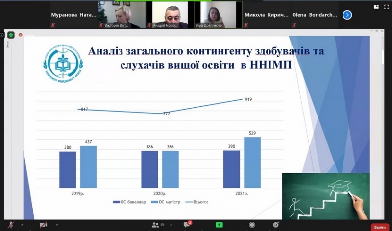Натисніть для перегляду збільшеного зображення