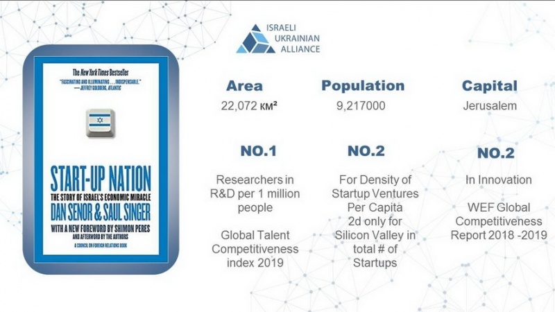 Натисніть для перегляду збільшеного зображення