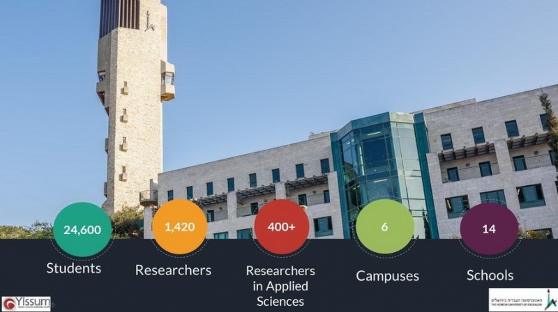 Натисніть для перегляду збільшеного зображення