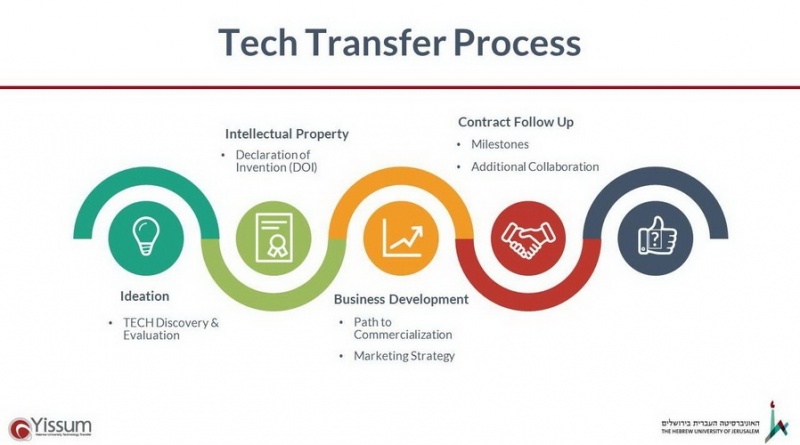 Натисніть для перегляду збільшеного зображення