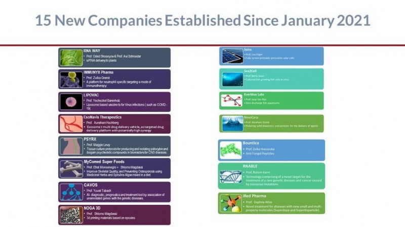 Натисніть для перегляду збільшеного зображення