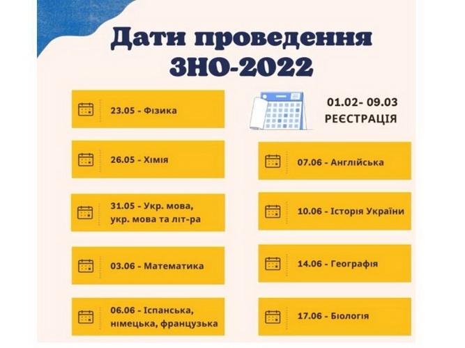Натисніть для перегляду збільшеного зображення