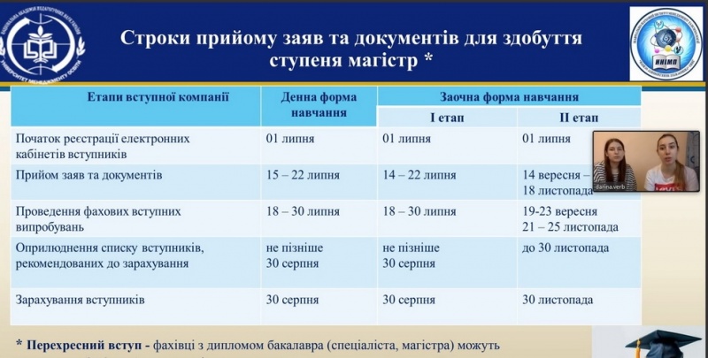 Натисніть для перегляду збільшеного зображення