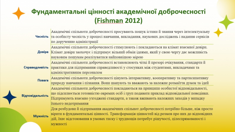 Натисніть для перегляду збільшеного зображення