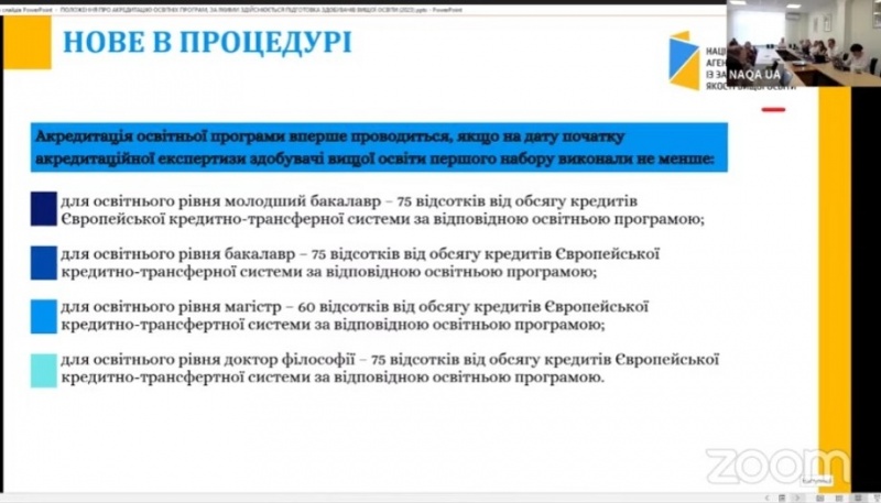 Натисніть для перегляду збільшеного зображення
