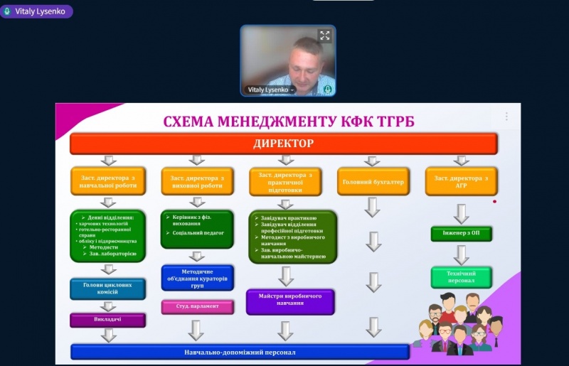 Натисніть для перегляду збільшеного зображення