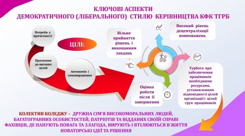 Натисніть для перегляду збільшеного зображення