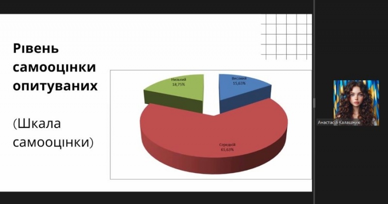 Натисніть для перегляду збільшеного зображення