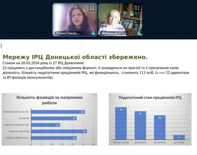 Натисніть для перегляду збільшеного зображення