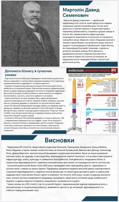 Натисніть для перегляду збільшеного зображення