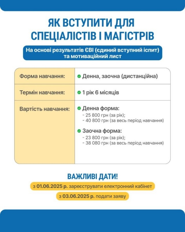 Натисніть для перегляду збільшеного зображення