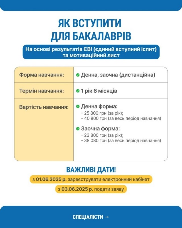 Натисніть для перегляду збільшеного зображення