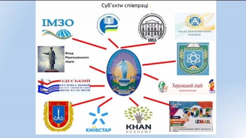 Натисніть для перегляду збільшеного зображення