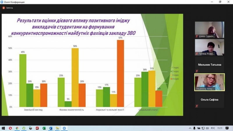 Натисніть для перегляду збільшеного зображення