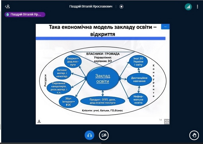 Натисніть для перегляду збільшеного зображення