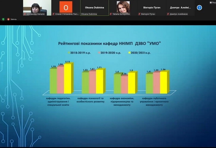 Натисніть для перегляду збільшеного зображення