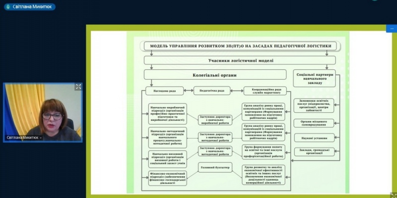 Натисніть для перегляду збільшеного зображення